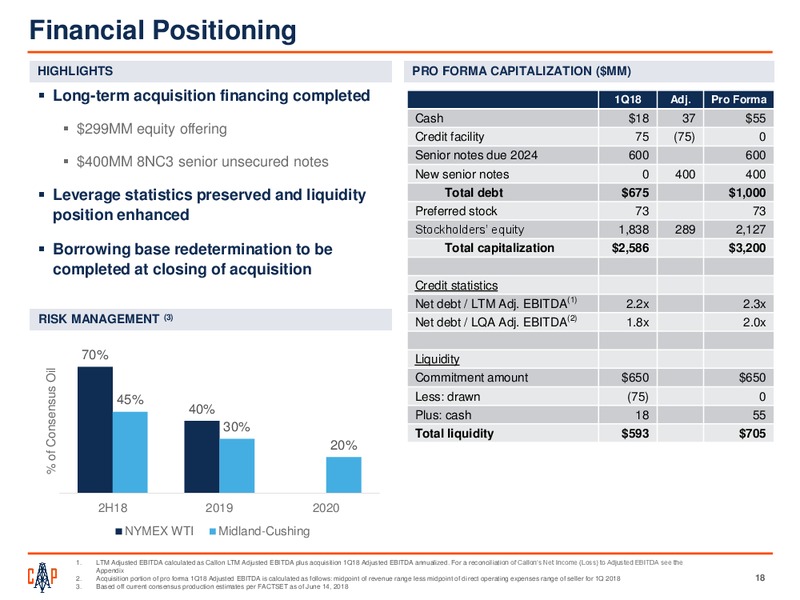 JP Morgan 2018 Energy Equity Conference – Callon Petroleum Co. – slide 16