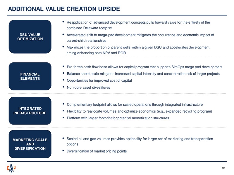 Callon Acquisitions of Carrizo – Callon Petroleum Co. – slide 10