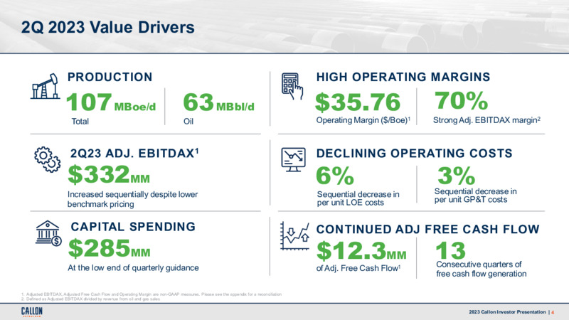 2Q 2023 Earnings Presentation – Callon Petroleum Co. – slide 3