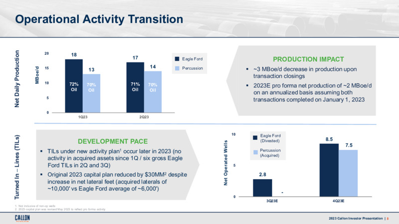2Q 2023 Earnings Presentation – Callon Petroleum Co. – slide 7
