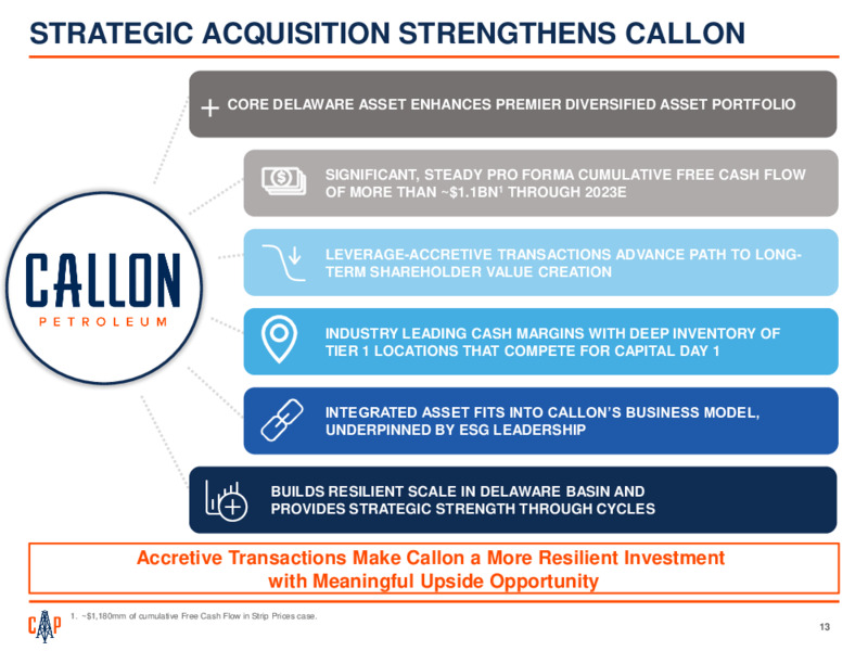 Primexx Energy Partners Acquisition – Callon Petroleum Co. – slide 12