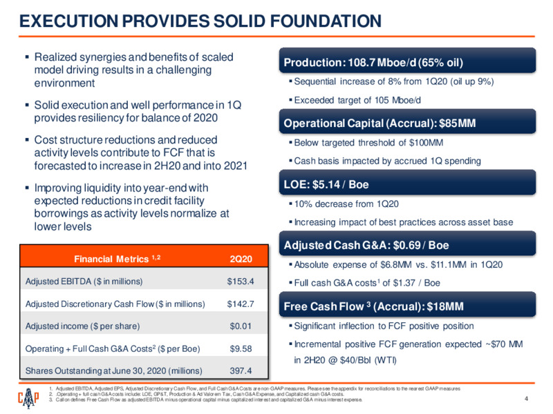 2Q 2020 Earnings Presentation – Callon Petroleum Co. – slide 2