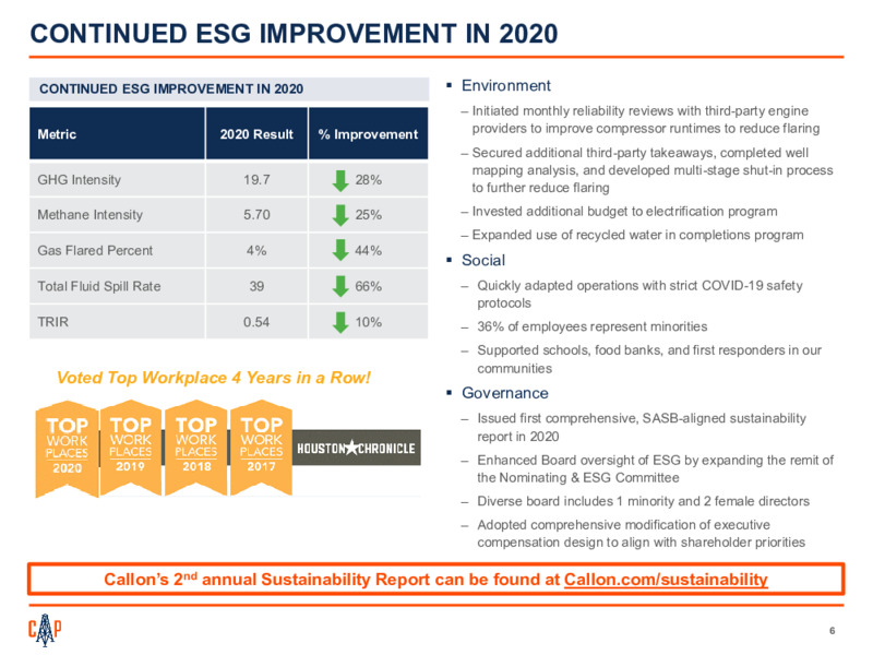 2Q 2021 Earnings Presentation – Callon Petroleum Co. – slide 5