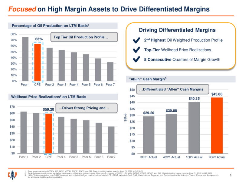 2Q22 Earnings Presentation – Callon Petroleum Co. – slide 5