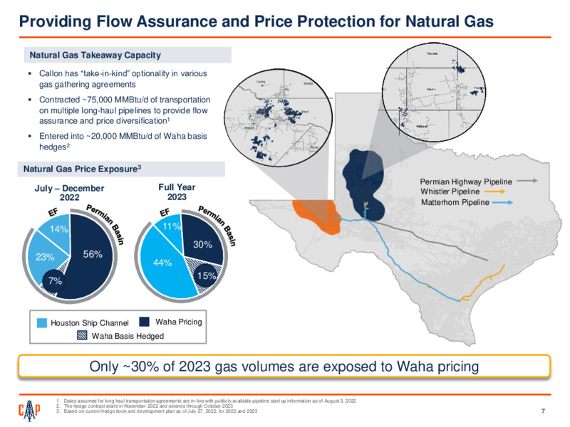 2Q22 Earnings Presentation – Callon Petroleum Co. – slide 6