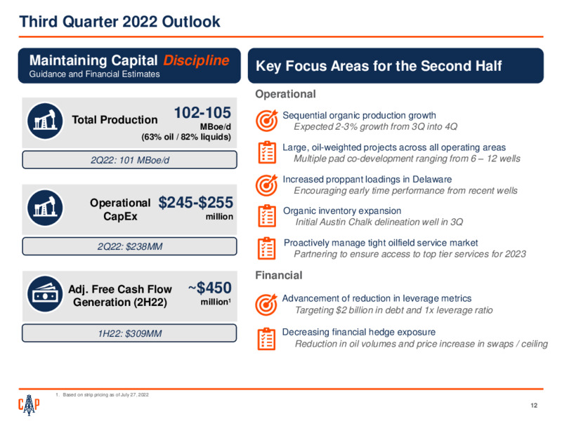 2Q22 Earnings Presentation – Callon Petroleum Co. – slide 11