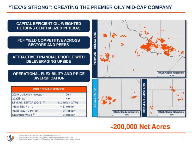2Q 2019 Earnings Presentation – Callon Petroleum Co. – slide 5