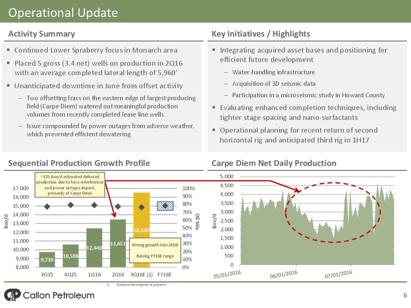 Q2 2016 Earnings Presentation – Callon Petroleum Co. – slide 4