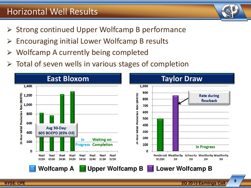 2013 Earnings and Operational Update Slides – Callon Petroleum Co. – slide 8