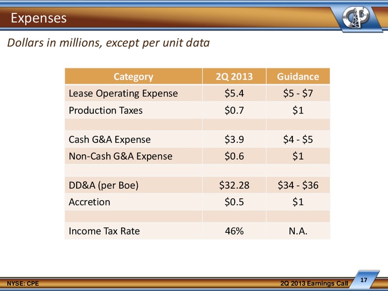 2013 Earnings and Operational Update Slides – Callon Petroleum Co. – slide 16