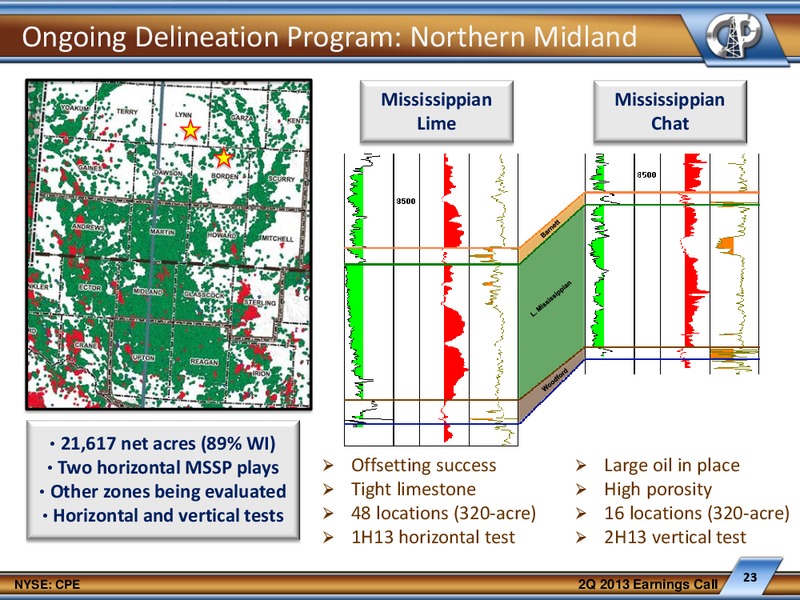 2013 Earnings and Operational Update Slides – Callon Petroleum Co. – slide 22