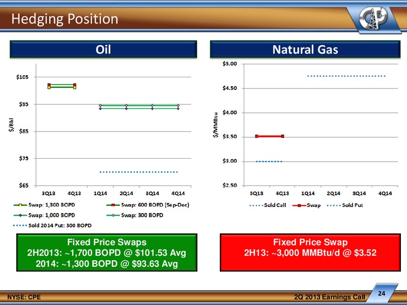 2013 Earnings and Operational Update Slides – Callon Petroleum Co. – slide 23