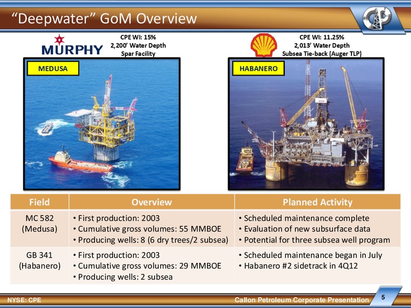 EnerComs Oil Gas Conference – Callon Petroleum Co. – slide 4