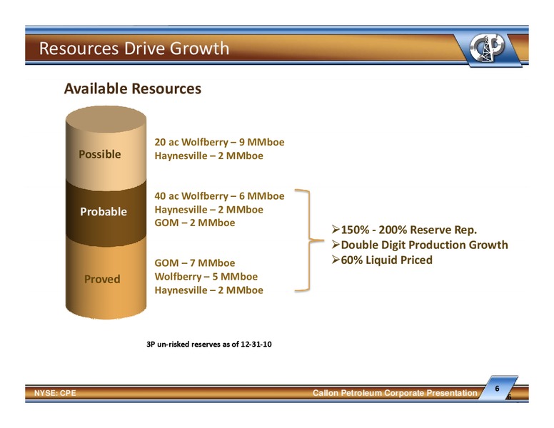 EnerComs Oil Gas Conference – Callon Petroleum Co. – slide 5