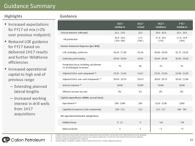 Barclays CEO Power Conference – Callon Petroleum Co. – slide 17
