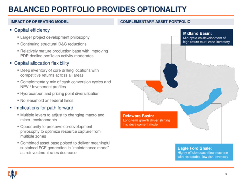 Barclays CEO Energy Power Conference – Callon Petroleum Co. – slide 3