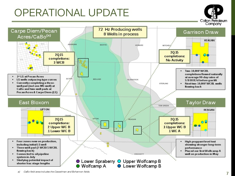 September 2015 Investor Presentation – Callon Petroleum Co. – slide 6