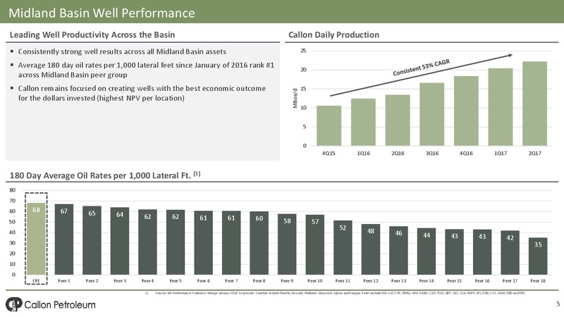 October 2017 Investor Presentation – Callon Petroleum Co. – slide 3