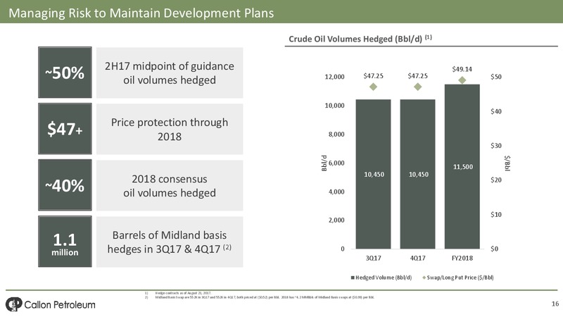 October 2017 Investor Presentation – Callon Petroleum Co. – slide 14
