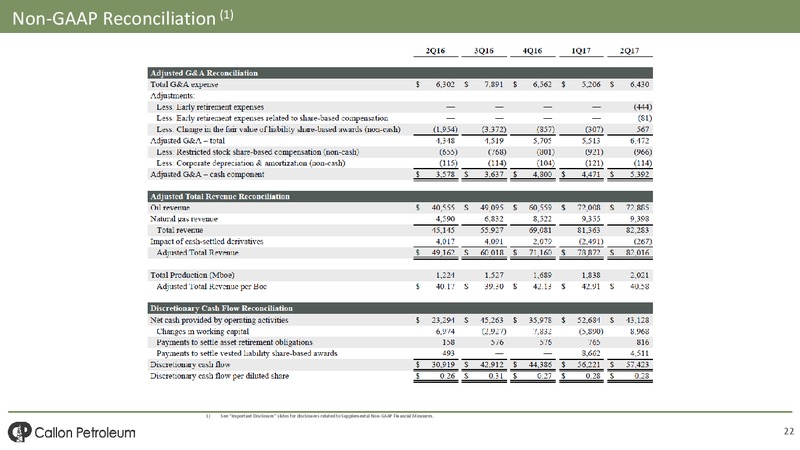 October 2017 Investor Presentation – Callon Petroleum Co. – slide 20
