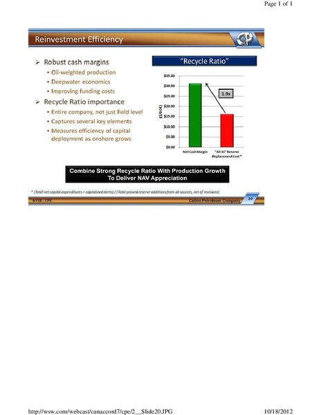 Canaccord Genuity 6th Annual Global Resources Conference – Callon Petroleum Co. – slide 20