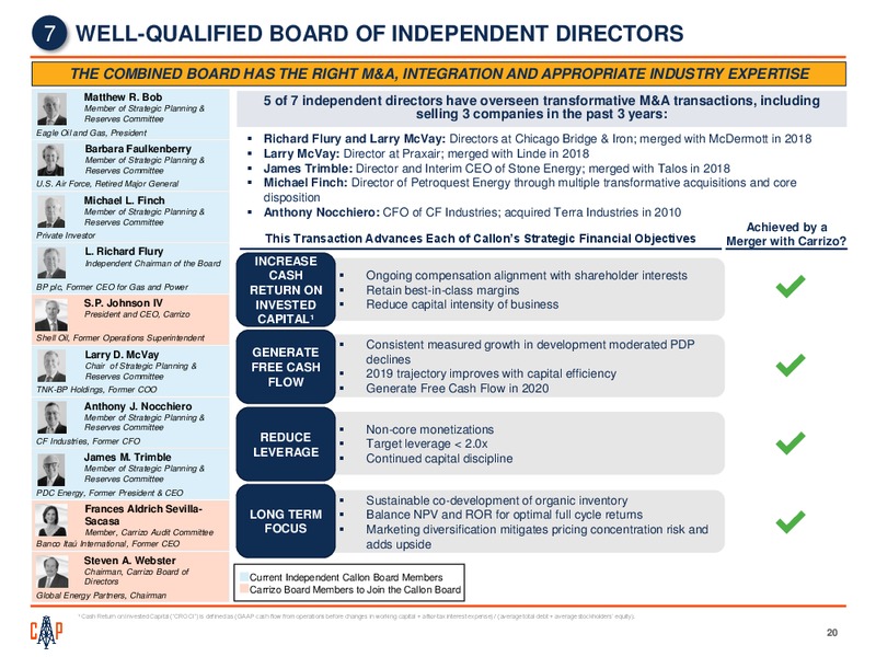 Acquiring Carrizo – Callon Petroleum Co. – slide 19