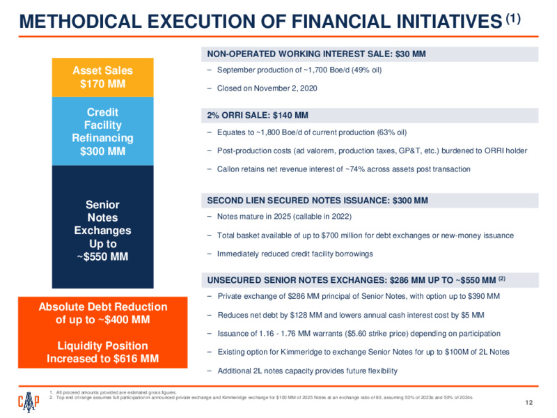 Q3 2020 Earnings Presentation – Callon Petroleum Co. – slide 11