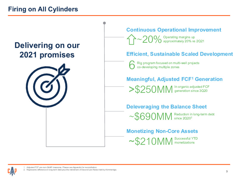 3rd Quarter 2021 Earnings November 4 2021 – Callon Petroleum Co. – slide 2