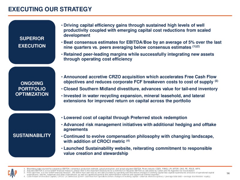 3Q 2019 Earnings Presentation – Callon Petroleum Co. – slide 12
