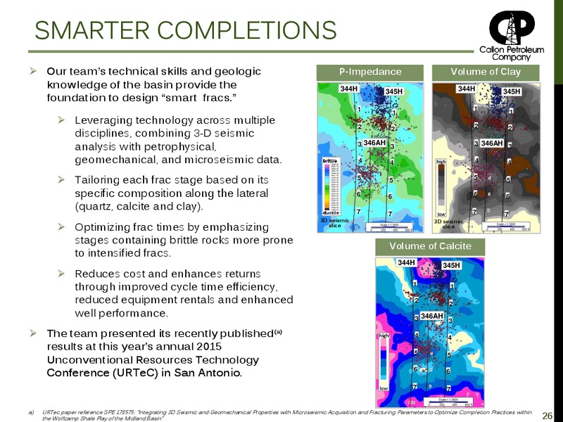 November 2015 Investor Presentation – Callon Petroleum Co. – slide 25