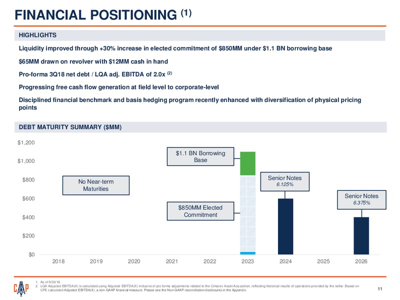 3Q 2018 Earnings – Callon Petroleum Co. – slide 10