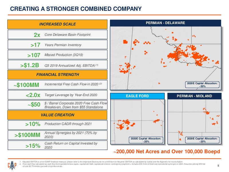 Acquisition of Carrizo – Callon Petroleum Co. – slide 3