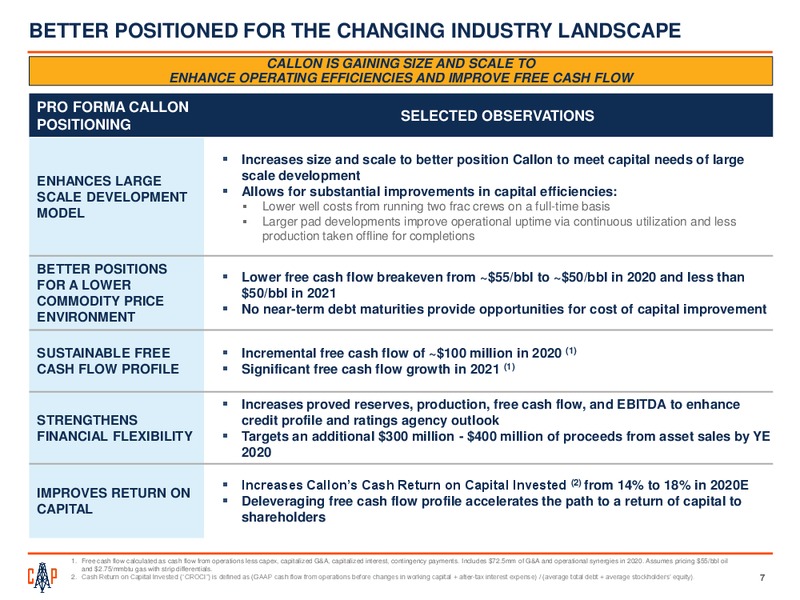 Acquisition of Carrizo – Callon Petroleum Co. – slide 5