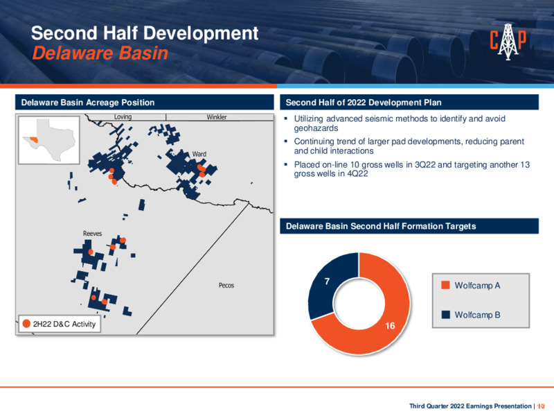 3Q 2022 Earnings Presentation – Callon Petroleum Co. – slide 9