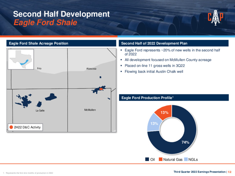 3Q 2022 Earnings Presentation – Callon Petroleum Co. – slide 11
