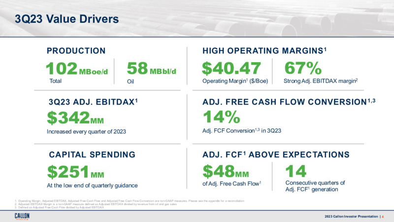 3Q 2023 Earnings Presentation – Callon Petroleum Co. – slide 3