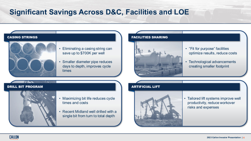 3Q 2023 Earnings Presentation – Callon Petroleum Co. – slide 5