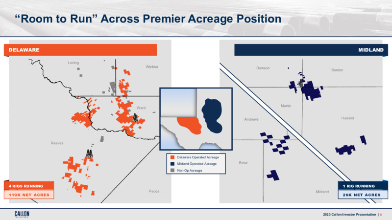 3Q 2023 Earnings Presentation – Callon Petroleum Co. – slide 8