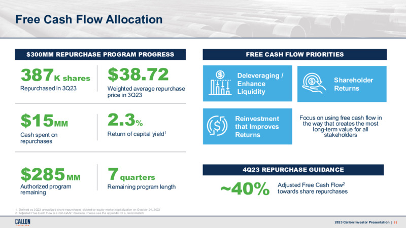 3Q 2023 Earnings Presentation – Callon Petroleum Co. – slide 10