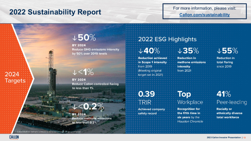 3Q 2023 Earnings Presentation – Callon Petroleum Co. – slide 12