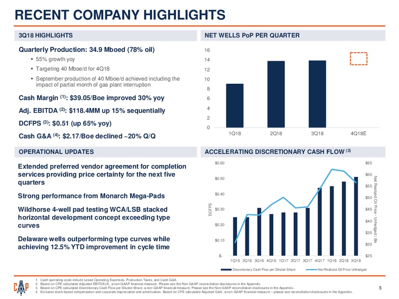 December 2018 Investor Presentation – Callon Petroleum Co. – slide 4