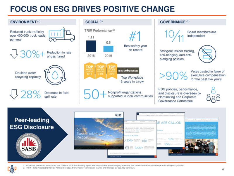 Capital One Energy Conference   December 7 2020 – Callon Petroleum Co. – slide 5