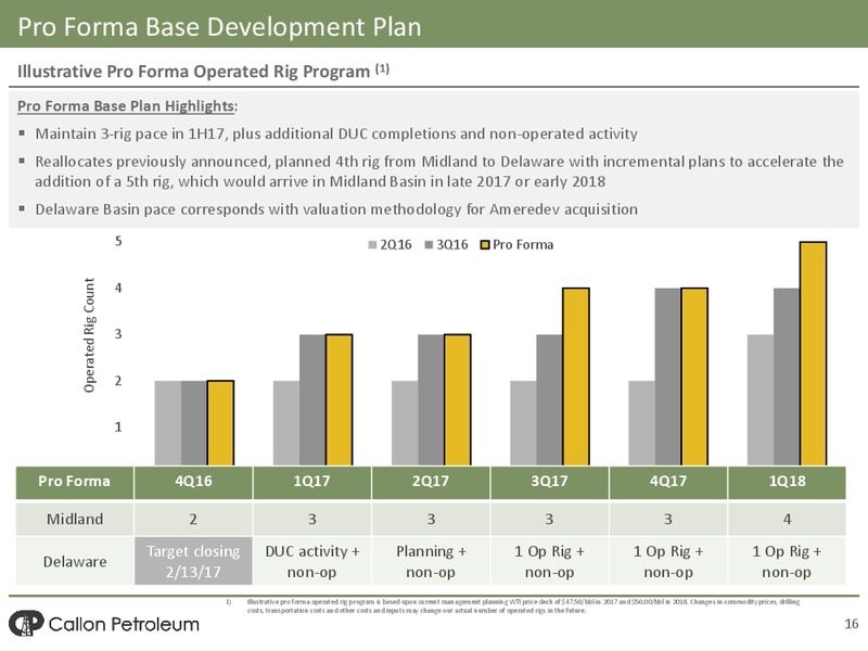 Acquistion of Ameredev – Callon Petroleum Co. – slide 14