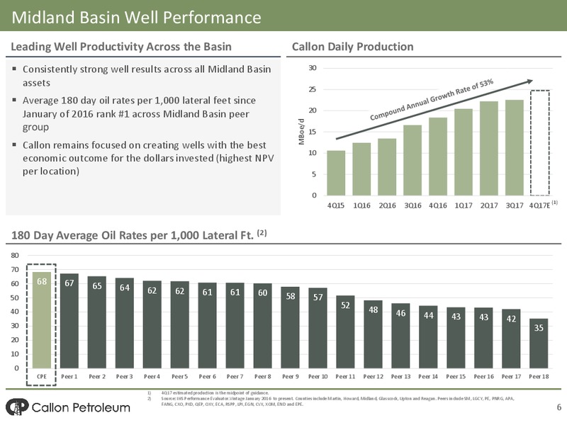 December 2017 Investor Presentation – Callon Petroleum Co. – slide 4
