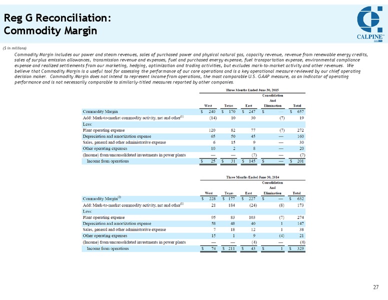 Q2 2015 Conference Call – Calpine Corp. – slide 26