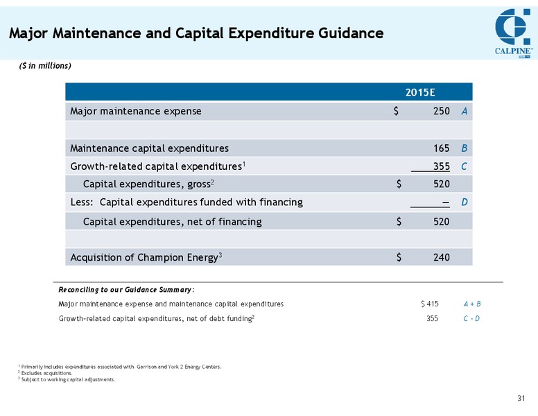 Q2 2015 Conference Call – Calpine Corp. – slide 30