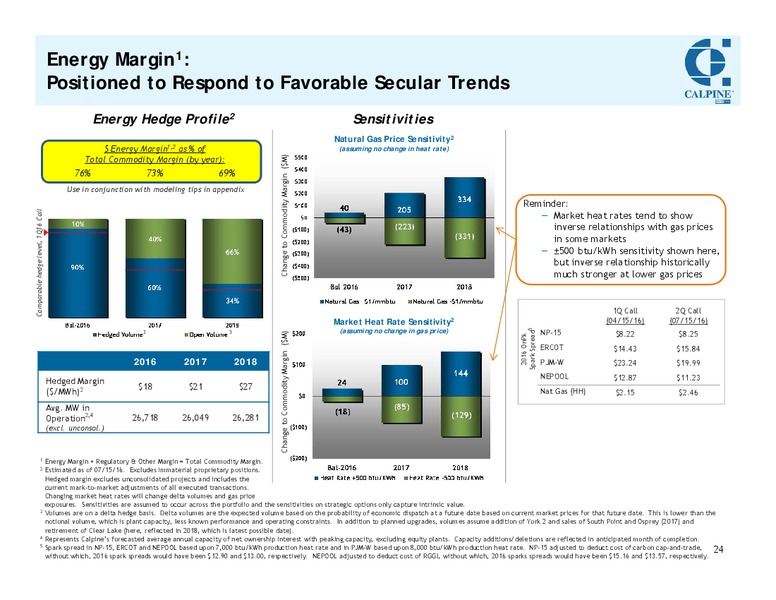 Barclays CEO Energy Power Conference – Calpine Corp. – slide 23
