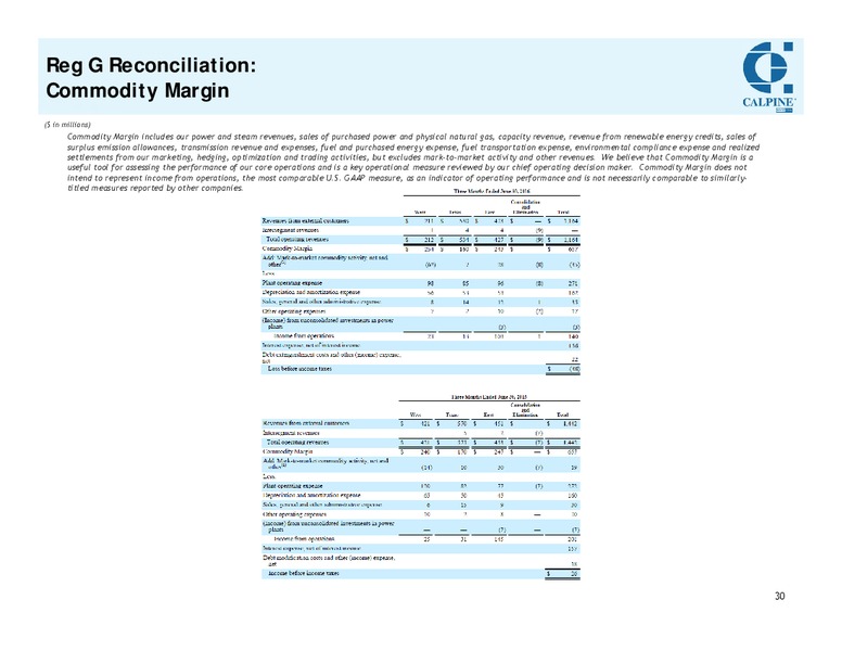 Barclays CEO Energy Power Conference – Calpine Corp. – slide 29