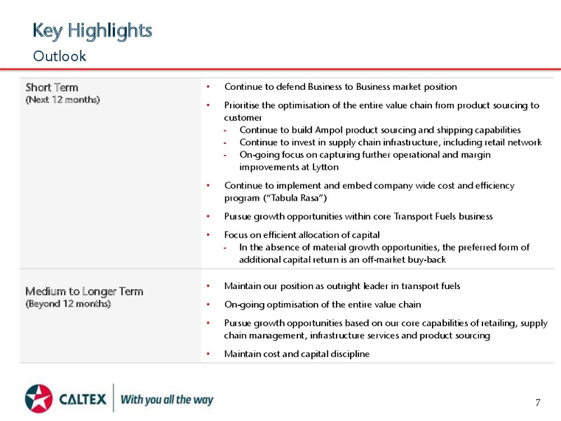 August 2015 Investor Presentation – Caltex Australia – slide 7