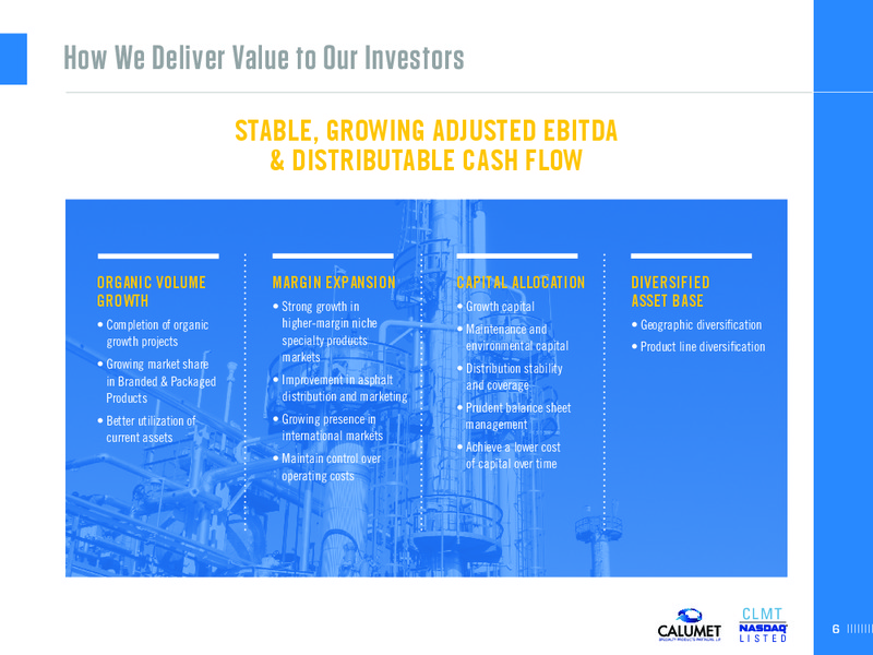 BAML Global Energy & Power Leveraged Finance Conference – Calumet Specialty Products Partners Lp – slide 6